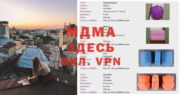 МДМА Щигры